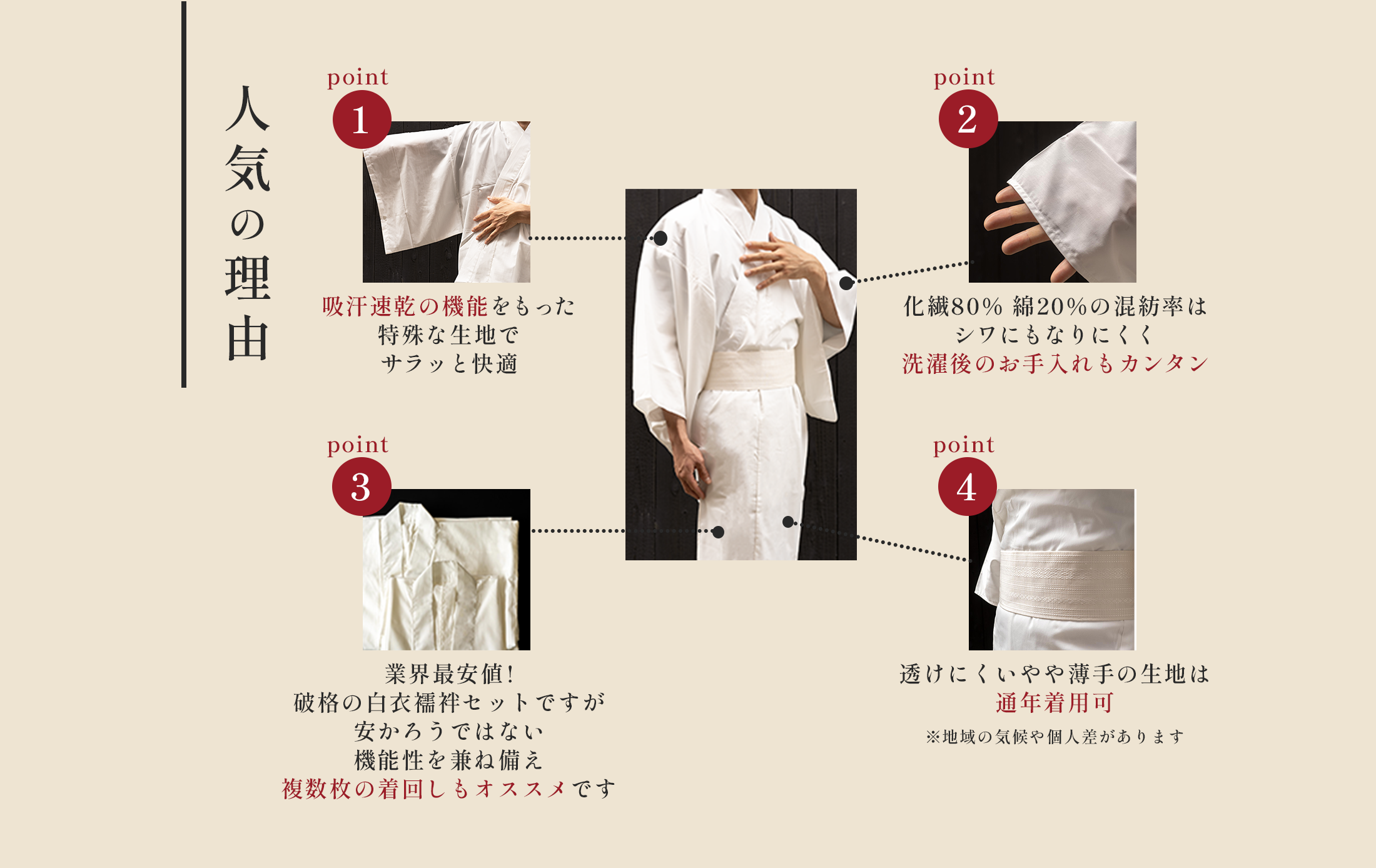 人気の理由。吸水速乾。お手入れ簡単。複数枚の着回しも。通年着用可。